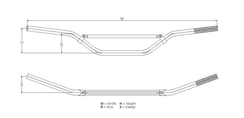 handlebar size chart